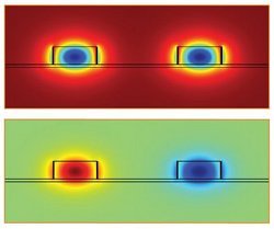 campo-magnetico-da-luz-1